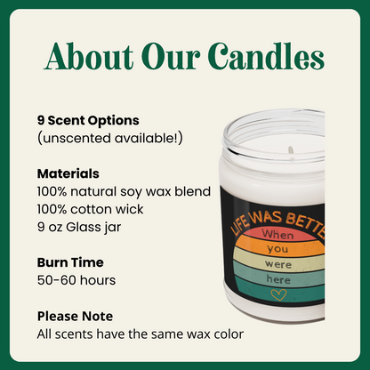 50-60 hours burn time, 100% natural soy wax blend, all scents have the same wax color